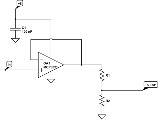 schematic