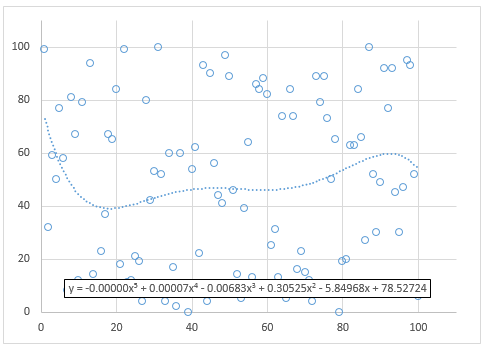 Excel-output