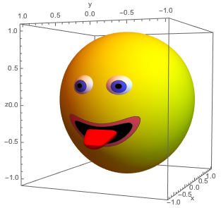 Mathematica graphics