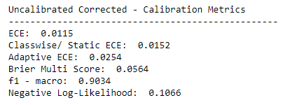 Evaluation Metrics - Uncalibrated