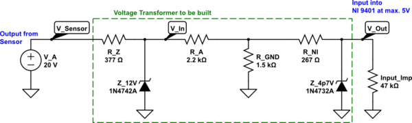 schematic