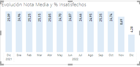 introducir la descripción de la imagen aquí