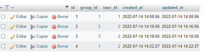 Tabla SQL