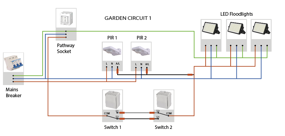 Circuit diagram