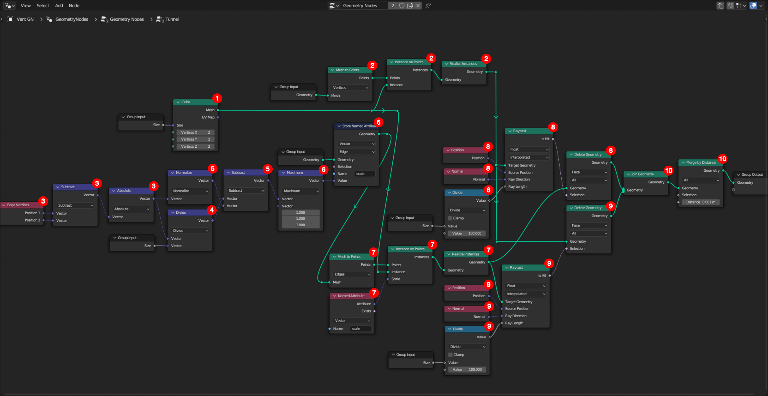 Tunnel builder graph