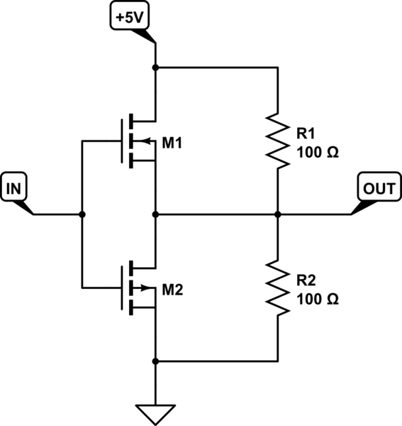 schematic