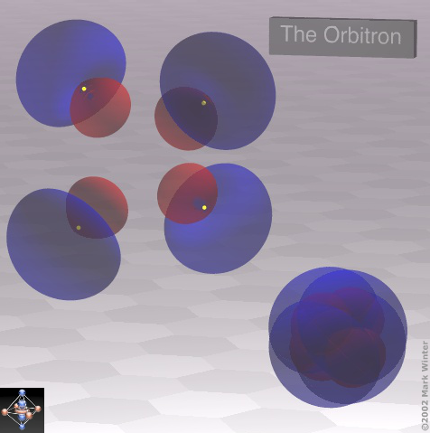 sp3 orbitals, carbon