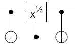 sqrt swap