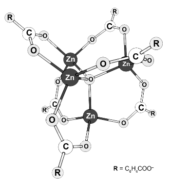 MOF-5 structure