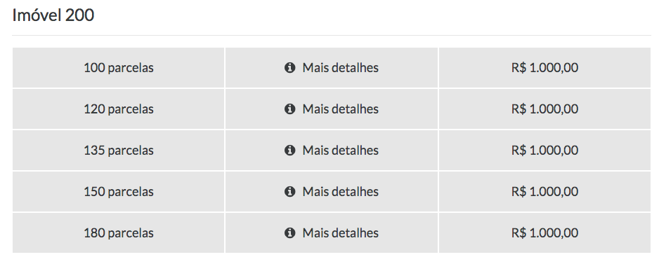 Tabela criada com <code>li</code>