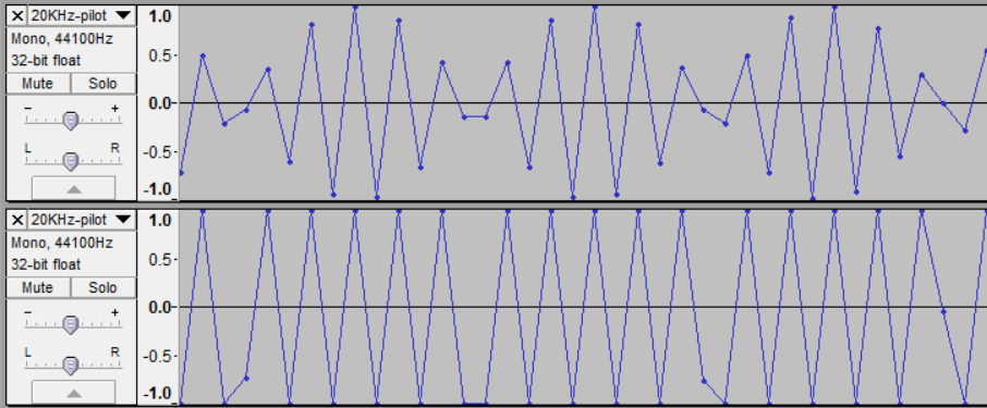 Audacity waveforms for amp = 1 and amp = 10 respectively