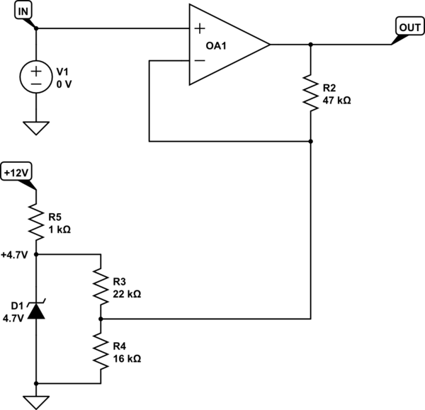 schematic