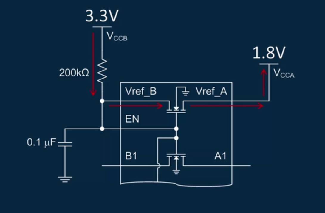 sink current output