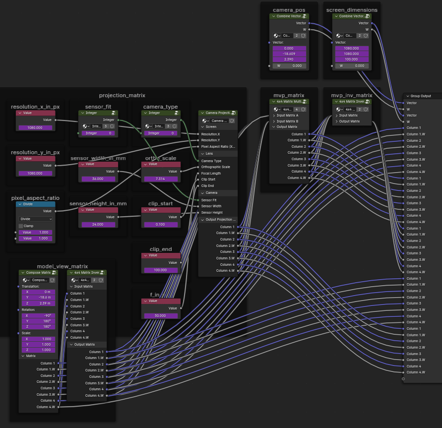 "Camera Transforms" node group