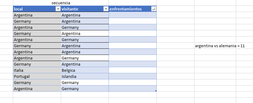 introducir la descripción de la imagen aquí