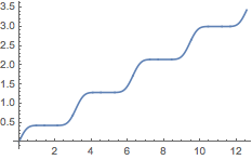 Mathematica graphics