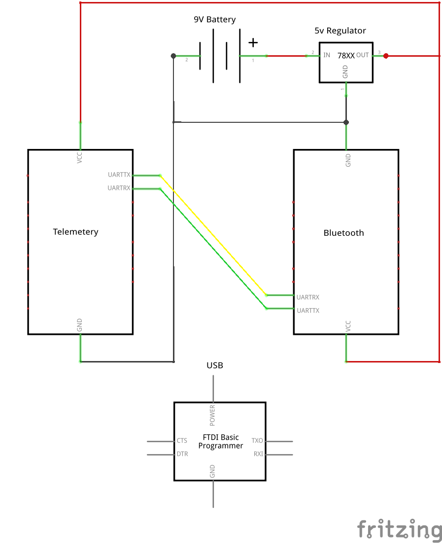 Schematic