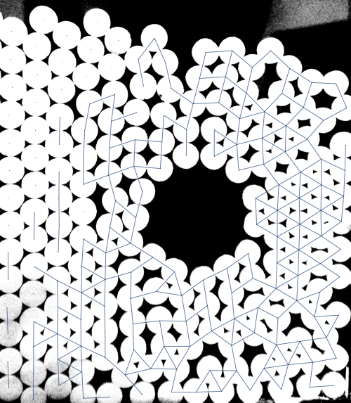 Graph using nearest neighbors