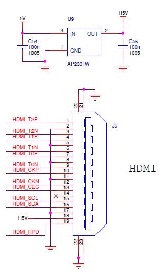 RPi Model B+ V1.2 / HDMI power circuitry