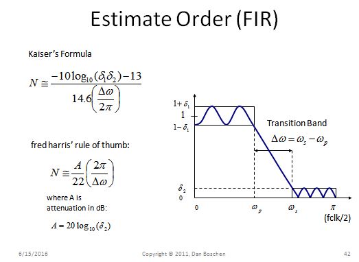 Estimate order of FIR