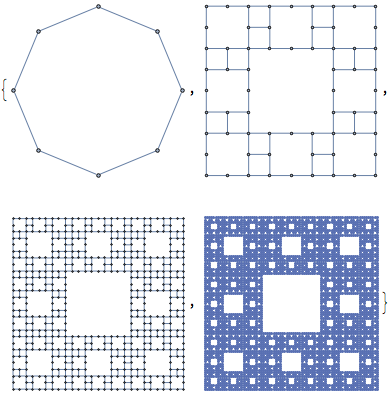 Mathematica graphics