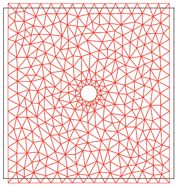 Meshplot of the deformed and undeformed mesh