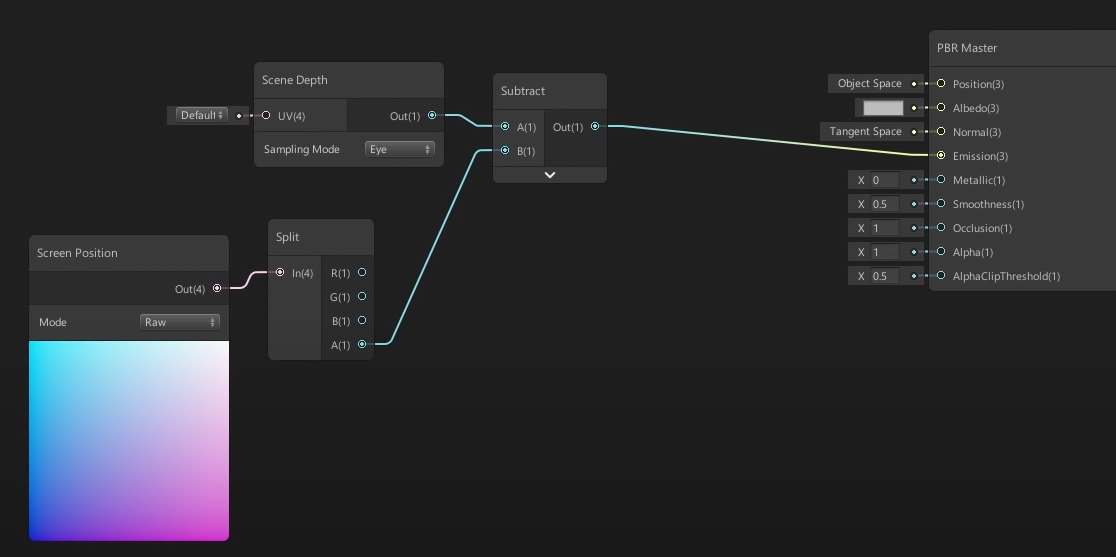 Screengrab from Brackey's tutorial showing how Screen Position node is used