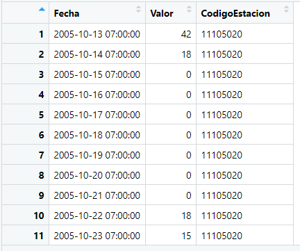 introducir la descripción de la imagen aquí