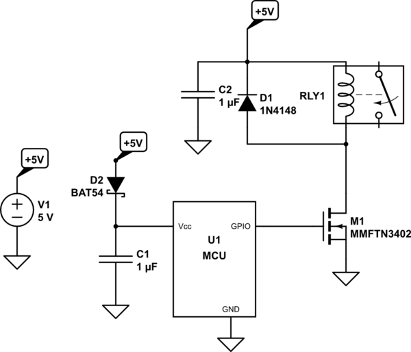 schematic