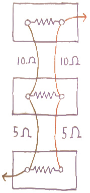 An image of three lead acid batteries connected in parallel with load connections at opposite ends.  The batteries are arranged vertically with negative posts to the left.  Resistance of wires connecting the batteries are marked as 10 ohms for each wire from the top battery to the middle one and 5 ohms for each wire from the middle battery to the bottom.  The top battery provides positive load connection, the Bottom battery provides negative.  Internal resistance of the batteries is represented by an un-valued resistor drawn between the two posts of each battery.