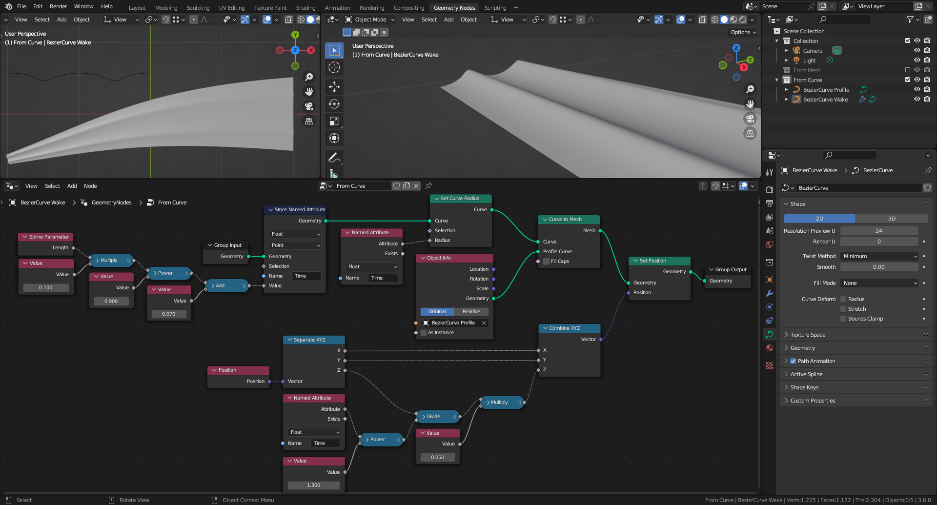 GN graph with wake damping