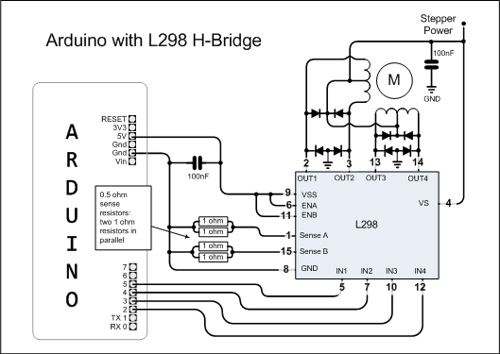 schematic drawing of L298 and Arduino