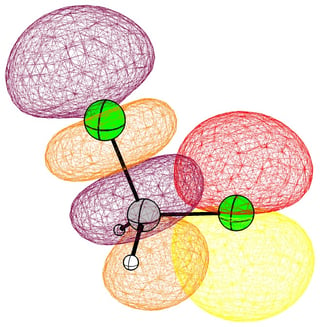 localised orbitals dichloromethane