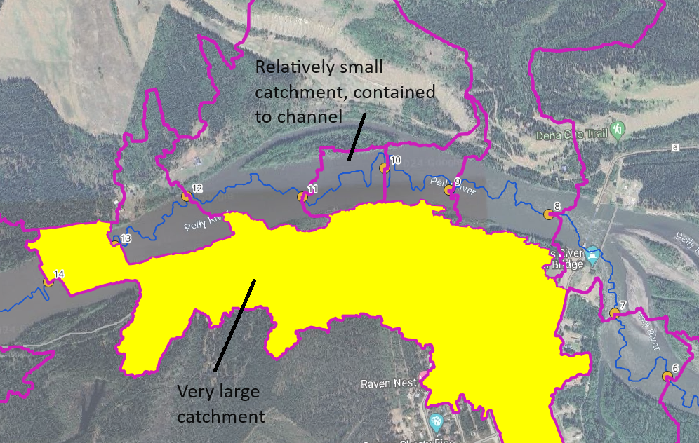 Screenshot from wbt_watershed showing some large and undesired variability in catchment areas