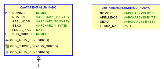 introducir la descripción de la imagen aquí