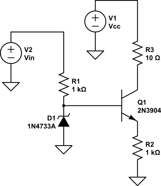 schematic