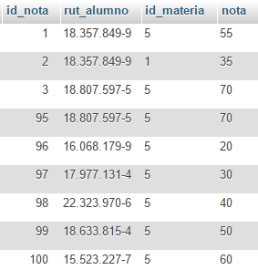 tabladb