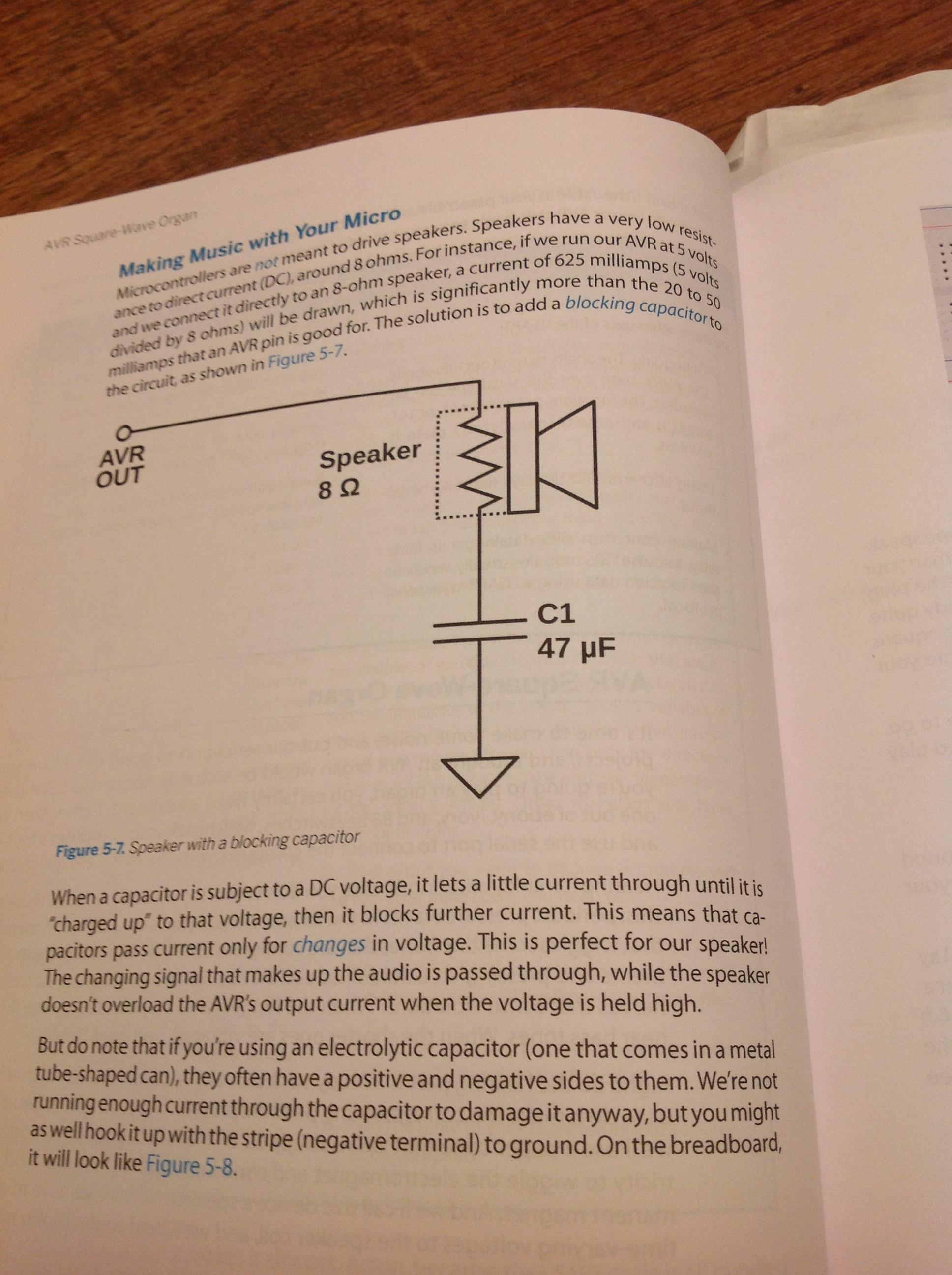 Blocking capacitor diagram