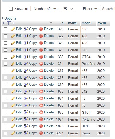 Car data with its models & years