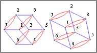 Mathematica graphics