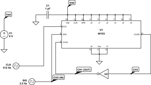 schematic