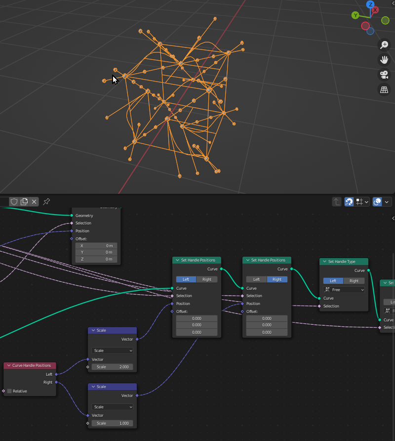 nodes attempt