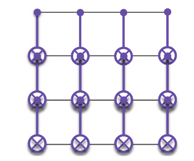 non-fault tolerant