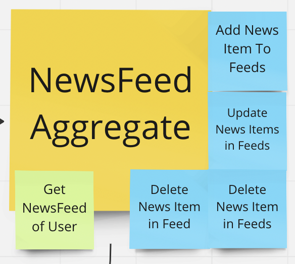 NewsFeedAggregate