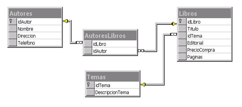 introducir la descripción de la imagen aquí