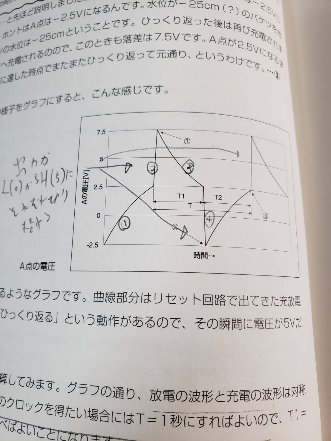 画像の説明をここに入力