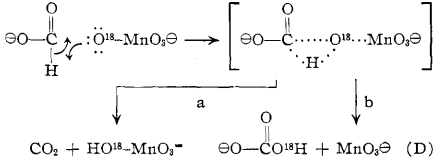 Possible mechanism for formate ion oxidation