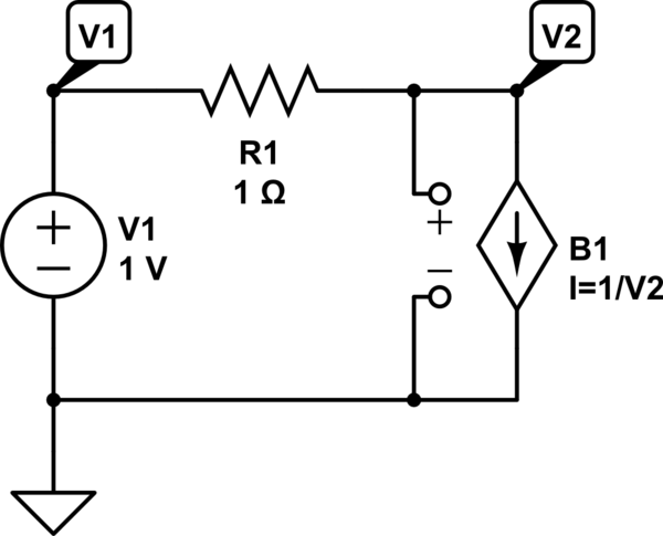 schematic