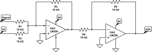 schematic