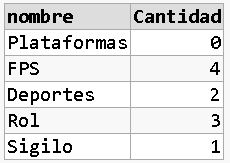 introducir la descripción de la imagen aquí